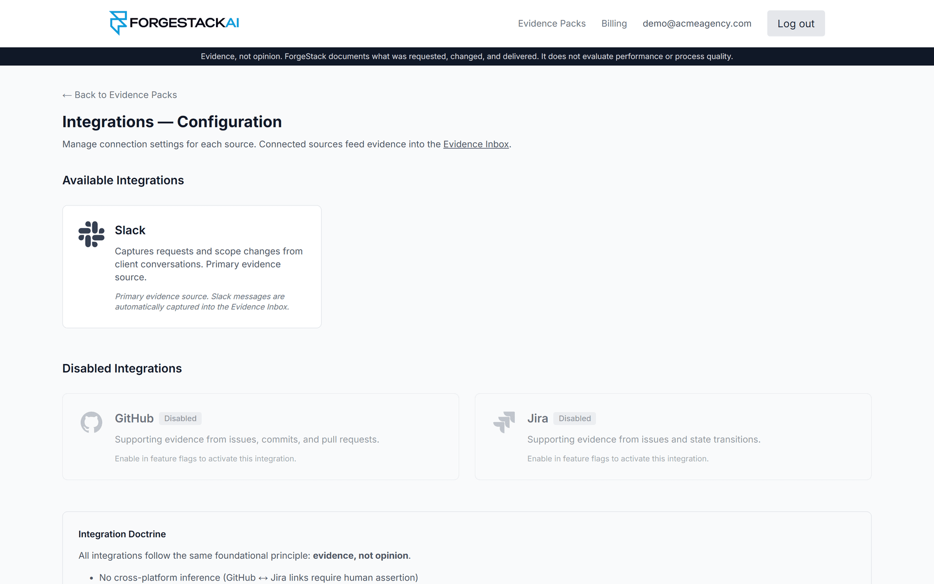 ForgeStack integrations page showing Slack connected